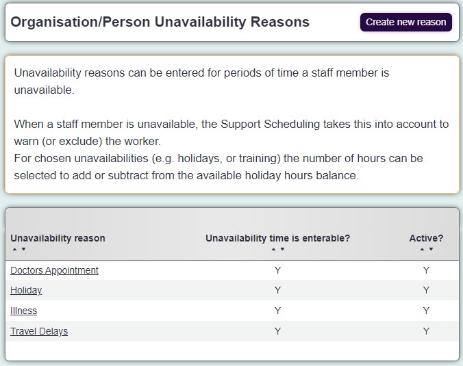 "a screenshot of the unavailability reason list"