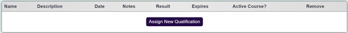"a screenshot of the qualifications button from the client record."