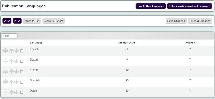 "a screenshot of the publication languages."