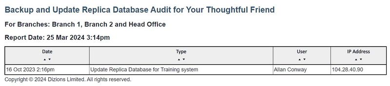 "a screenshot of the audit report results, showing that Allan Conway updated the training system on 16th of October 2023."