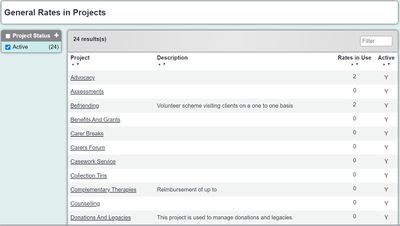 "a screenshot of the general rates in project button, highlighted in the admin menu"