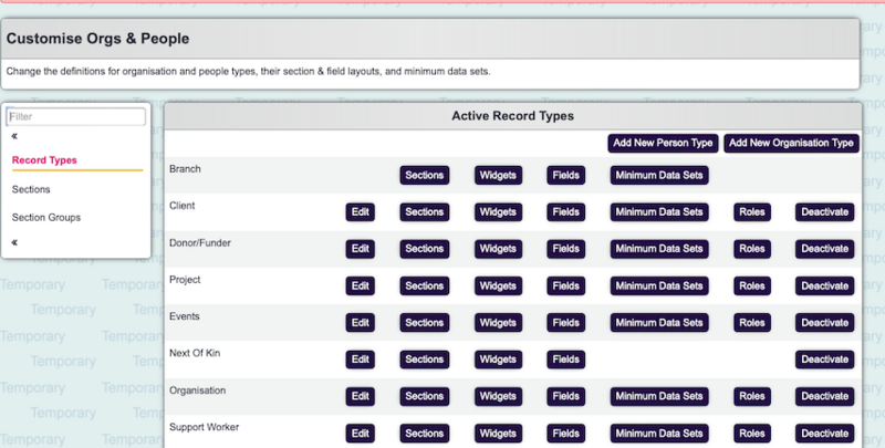 File:Custorgs donors.png