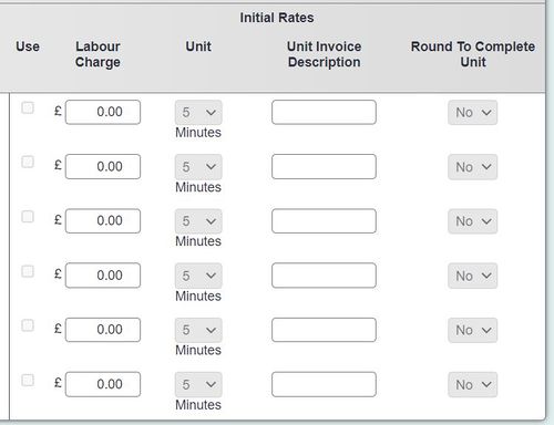 "A screenshot of the 'labour cost' and 'labour charge' field for the initial rates section."