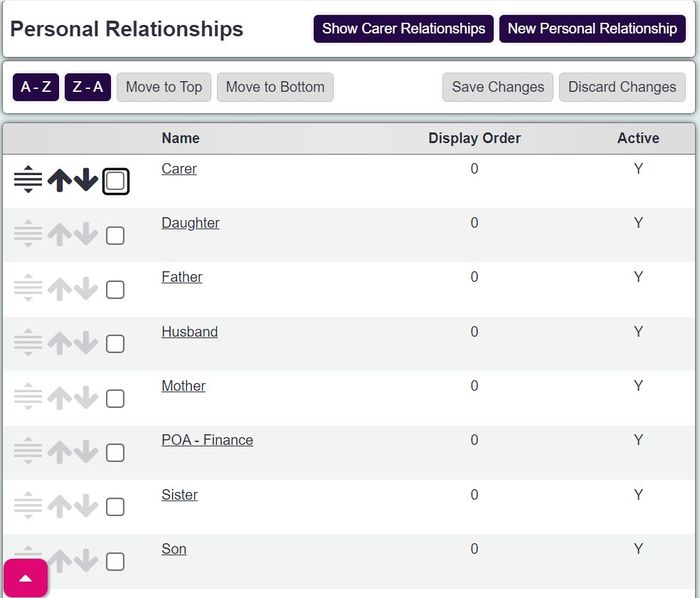 "a screenshot of the relationship types button, highlighted in the admin menu."