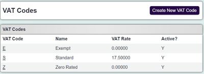 "a screenshot of the vat lists."