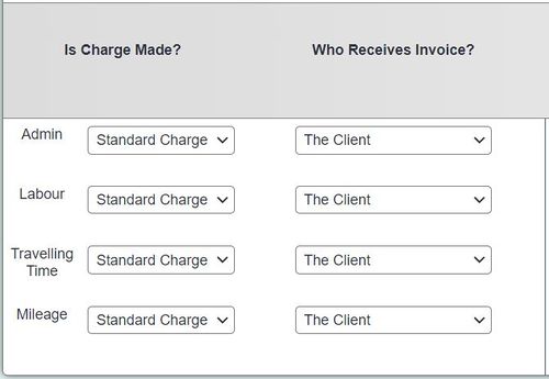 "A screenshot of the 'is charge made' and 'who receives invoice' field."