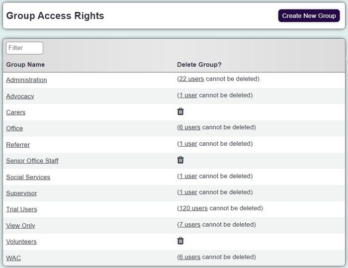 "a screenshot of the group access list."