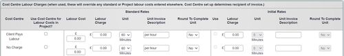 "A screenshot of the 'cost centre charges' section."