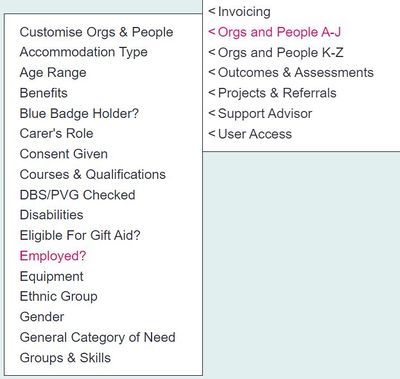 "a screenshot of the employed field, highlighted in the admin menu."