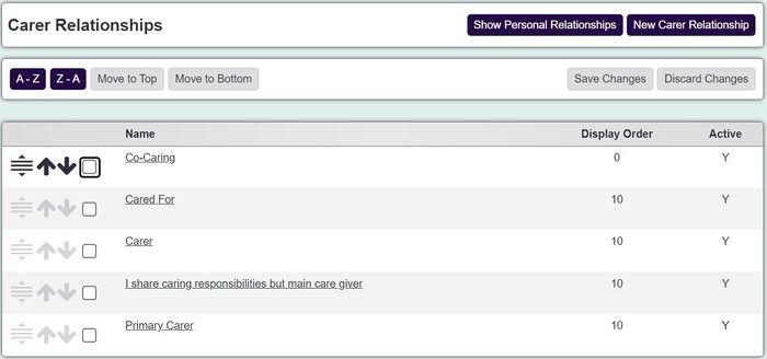 "a screenshot of the relationship types button, highlighted in the admin menu."