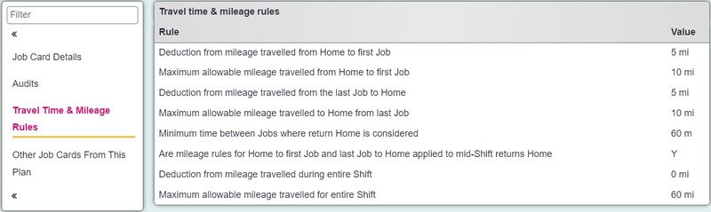 "a screenshot of the roster job card travel time and mileage rules section."