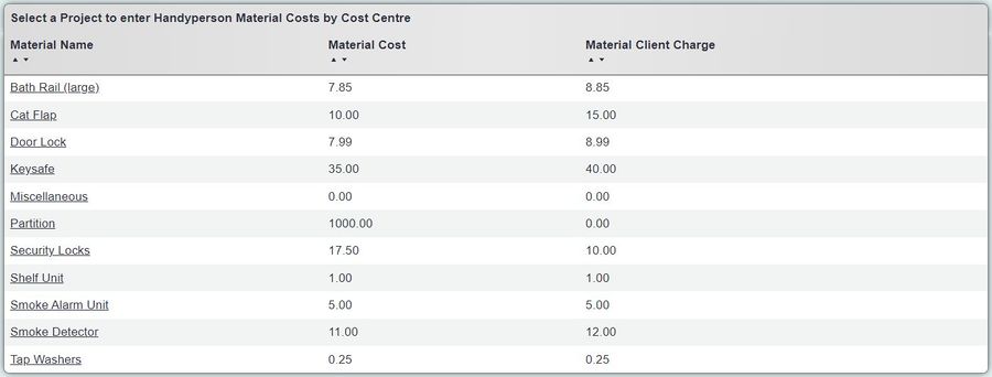 "a screenshot of the handyperson material costs list."