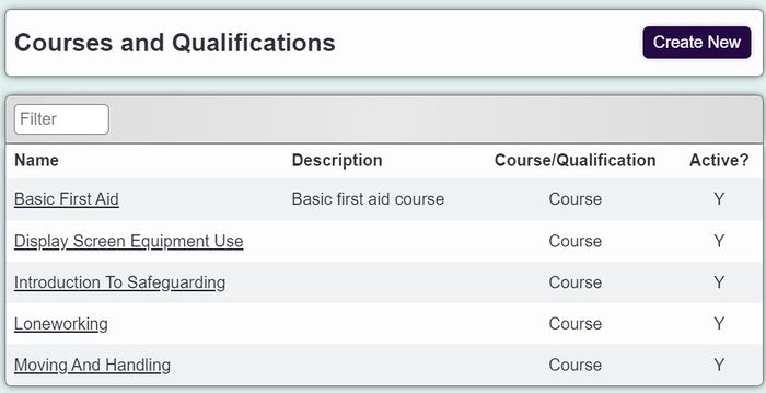 "courses and qualifications list"